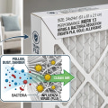 24x24x1 Air Filter for Cleaner Air During Flu Season