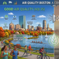 Complete Beginner's Guide to Understanding Boston Air Quality Index
